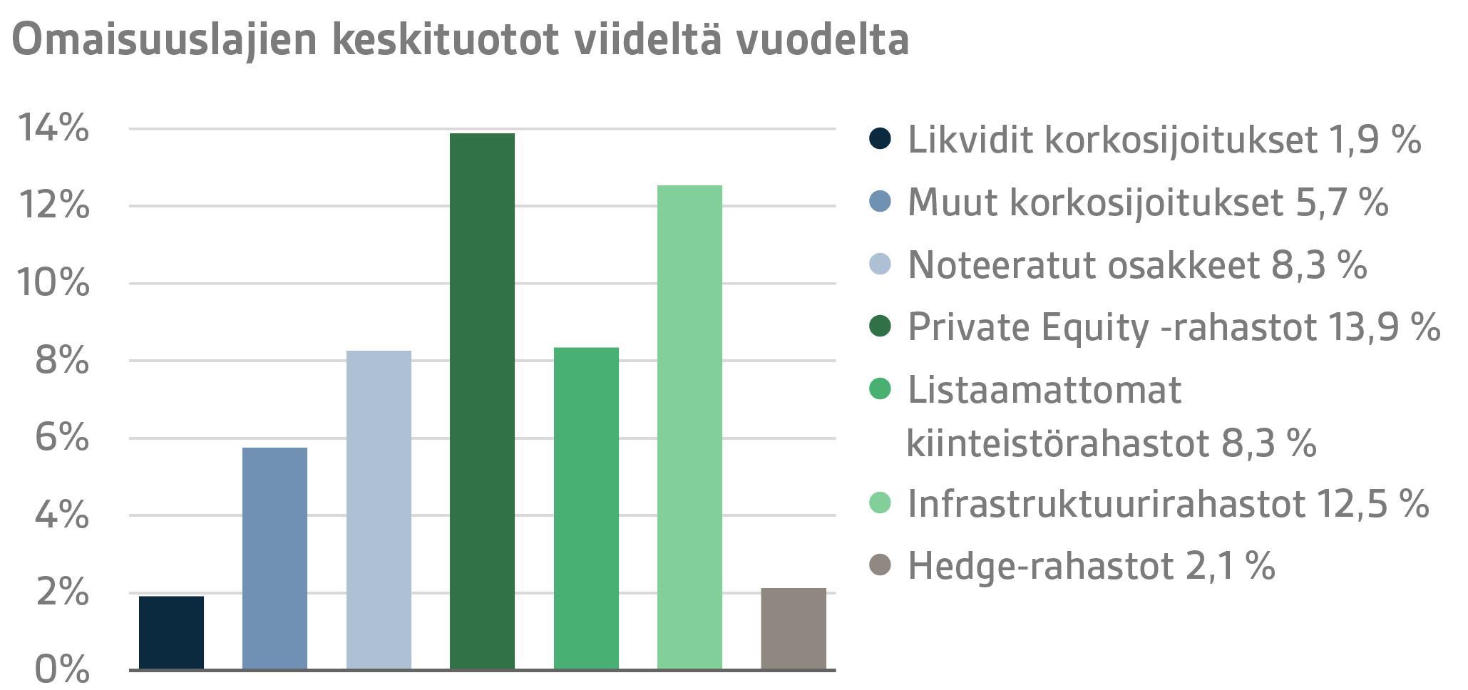 FI Q3 2019 10.png